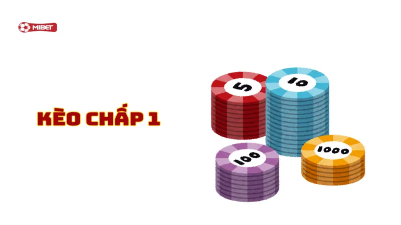 Kèo Châu Á chấp 1 